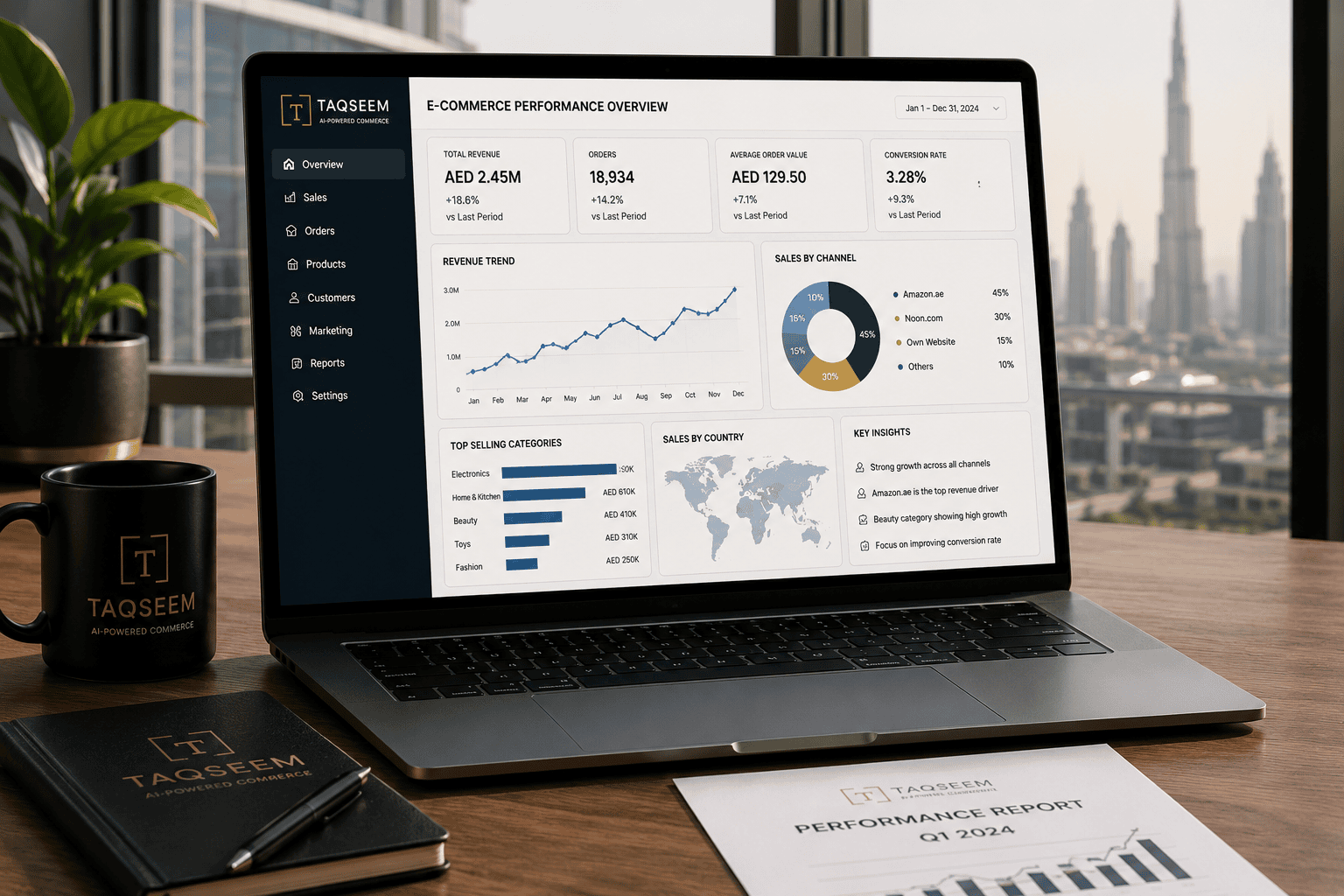 Why Most Ecommerce Brands Fail in the UAE 