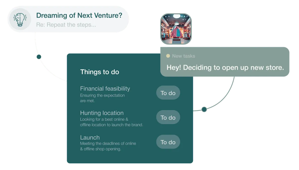 Retail Commerce Ecosystem